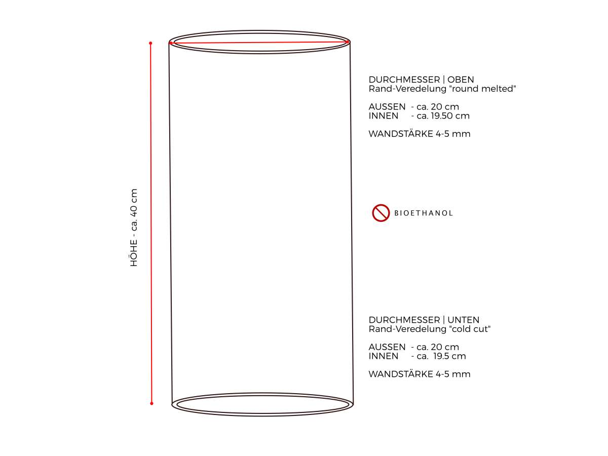 Glaszylinder Ohne Boden In Verschiedenen Gr En Glaszylinder